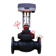 电动二通温度调节阀的应用与市场前景——以上海沃中阀门厂为例